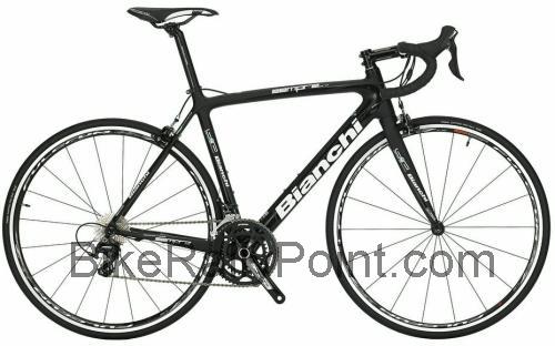 Bianchi Sempre Pro Ultegra fiche technique et avis